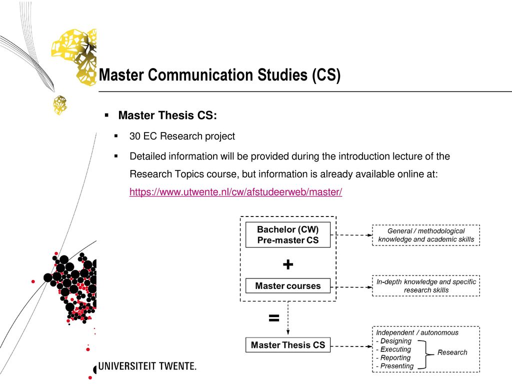 master thesis internal communication